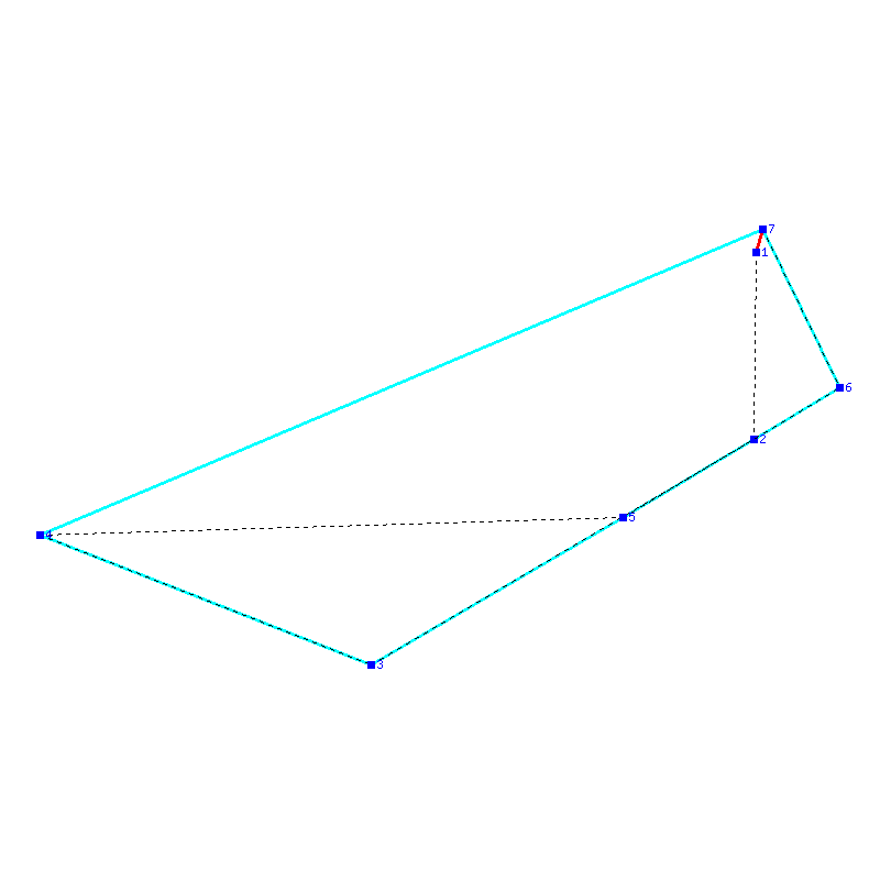 Flugauswertung